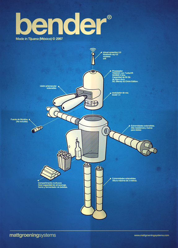 Bender Schematic [Futurama]